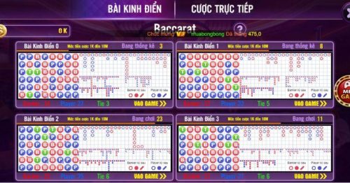 Bật mí Tool hack 68 Game Bài free thắng lớn